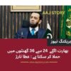 Blog Template